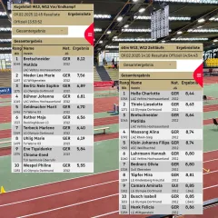 tus-rumbeck-hallenwettkampf25 dortmund