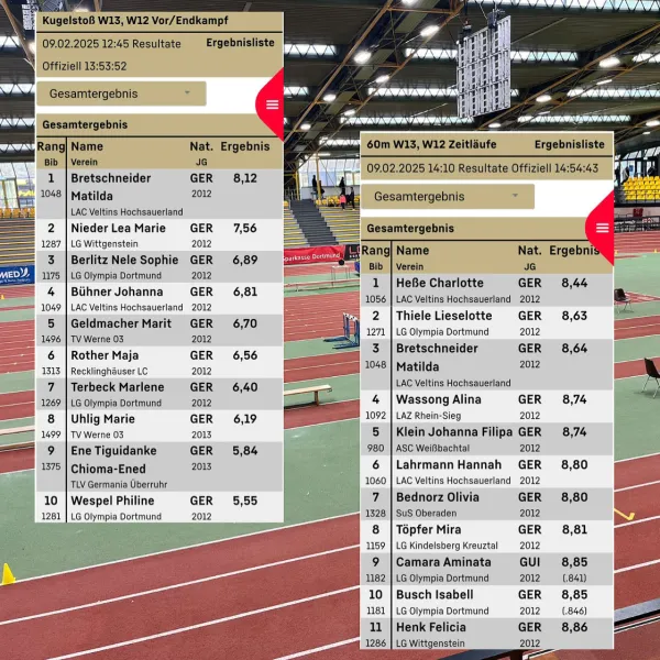 tus-rumbeck-hallenwettkampf25 dortmund